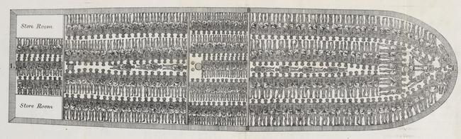 A diagram showing the deck of a British slave ship called the Brookes. The deck is filled wall to wall with small human figures. They are tightly packed together in the space, without much room to move around.